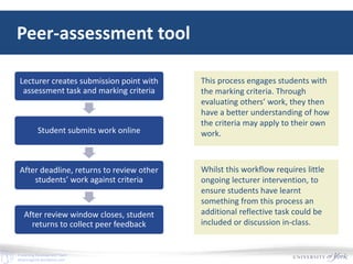 E-Learning Development Team
elearningyork.wordpress.com
Peer-assessment tool
Lecturer creates submission point with
assessment task and marking criteria
Student submits work online
After deadline, returns to review other
students’ work against criteria
After review window closes, student
returns to collect peer feedback
This process engages students with
the marking criteria. Through
evaluating others’ work, they then
have a better understanding of how
the criteria may apply to their own
work.
Whilst this workflow requires little
ongoing lecturer intervention, to
ensure students have learnt
something from this process an
additional reflective task could be
included or discussion in-class.
 
