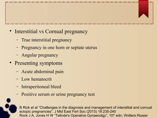 Cornual ectopic case series | PPT