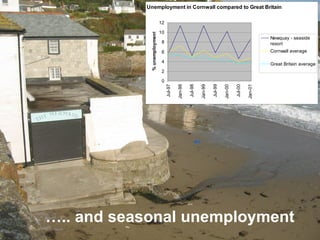… .. and seasonal unemployment 