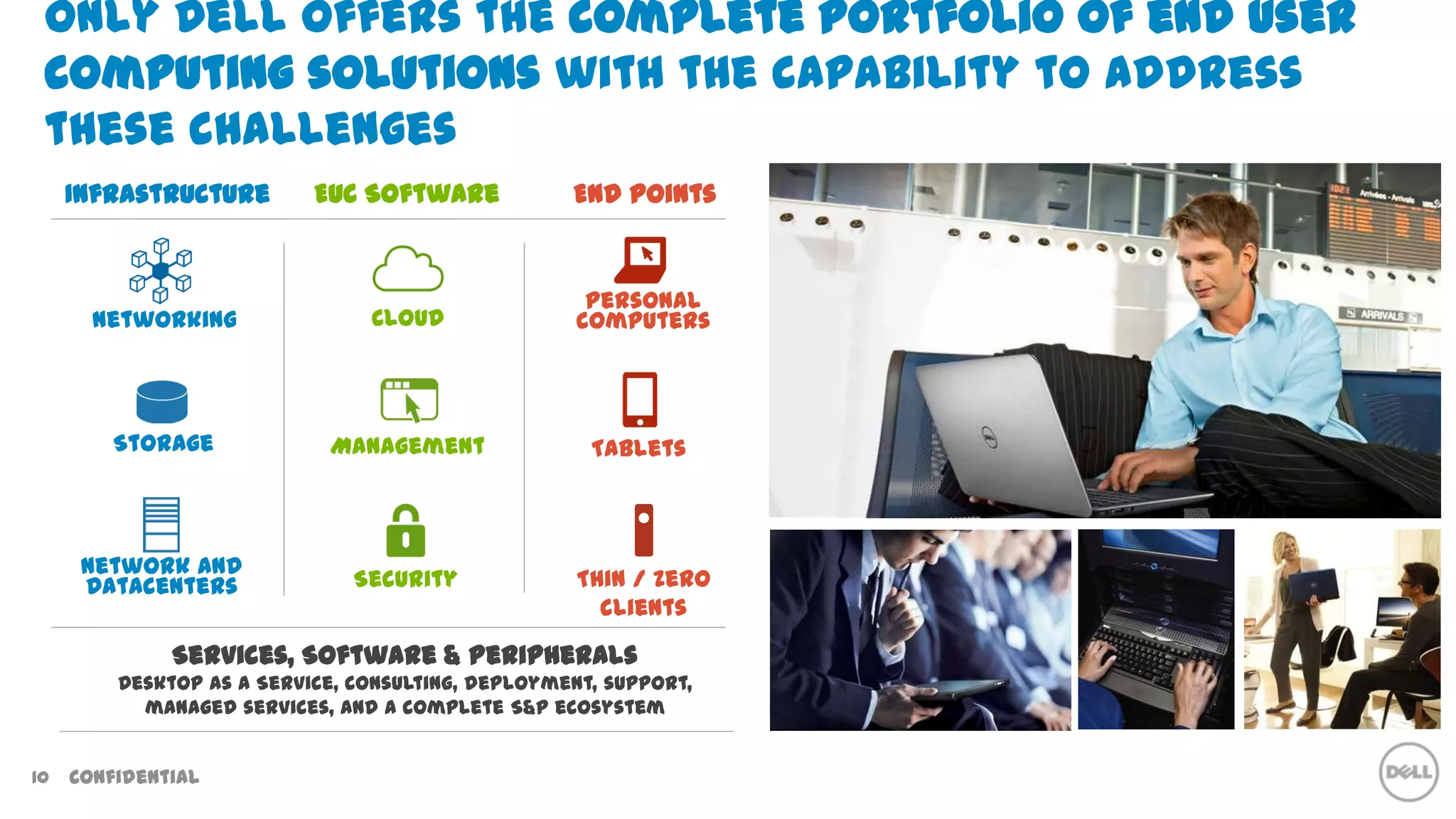 Confidential10
Only Dell offers the complete portfolio of end user
computing solutions with the capability to address
these challenges
Services, Software & Peripherals
Desktop as a Service, consulting, deployment, support,
managed services, and a complete S&P ecosystem
Infrastructure
Networking
Storage
Network and
Datacenters
EUC Software
Cloud
Management
Security
Tablets
Thin / Zero
clients
End points
Personal
computers
 
