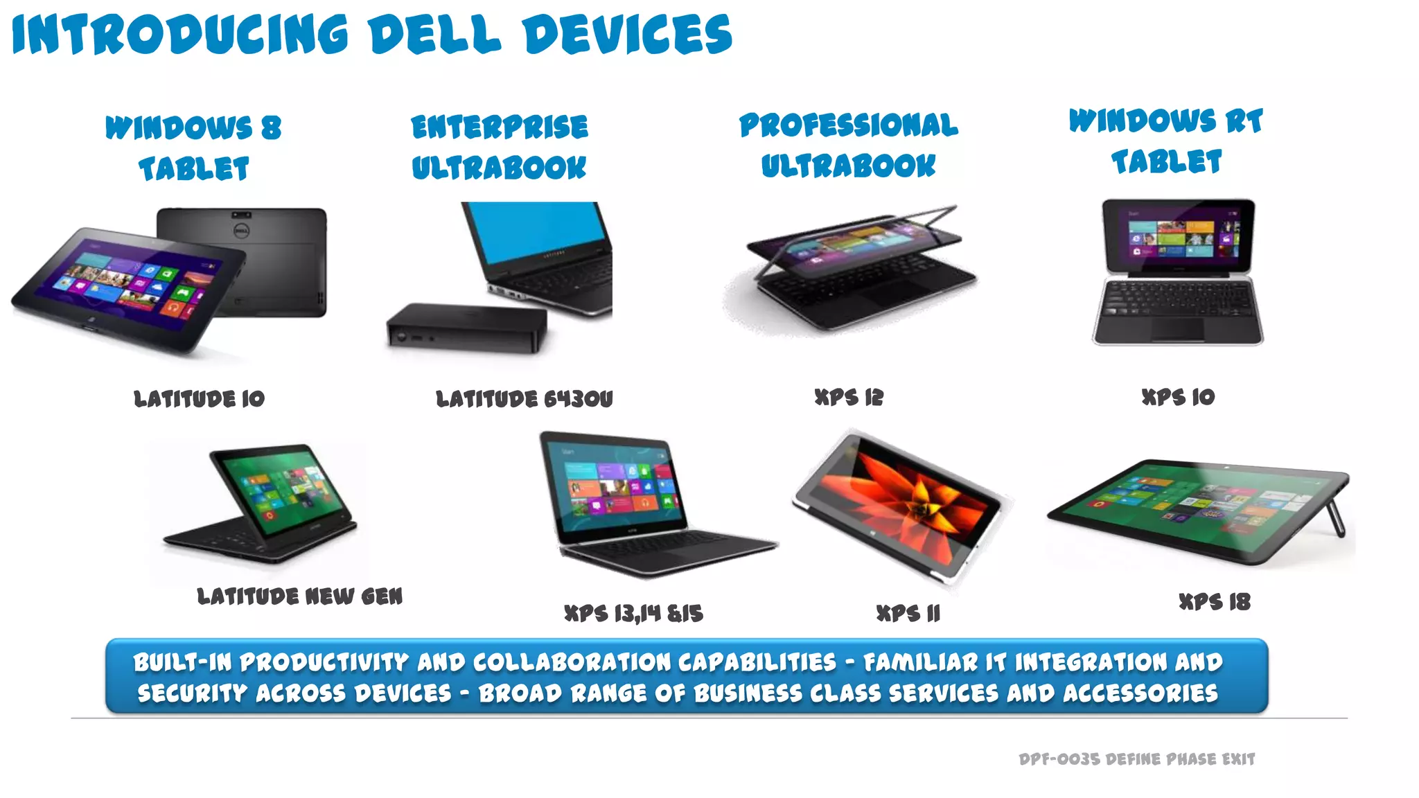 DPF-0035 Define Phase Exit
Introducing Dell Devices
Built-in productivity and collaboration capabilities - Familiar IT integration and
security across devices - Broad range of business class services and accessories
Windows 8
Tablet
Enterprise
Ultrabook
Professional
Ultrabook
Windows RT
Tablet
Latitude New Gen
Latitude 10 XPS 12Latitude 6430u XPS 10
XPS 13,14 &15 XPS 11 XPS 18
 