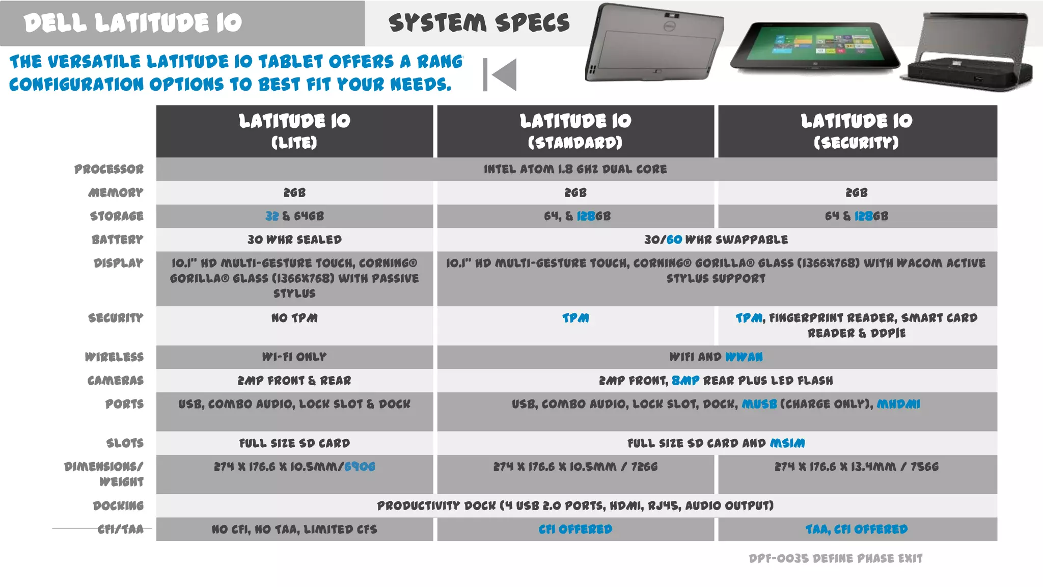 DPF-0035 Define Phase Exit
Latitude 10
(Lite)
Latitude 10
(Standard)
Latitude 10
(Security)
Processor Intel Atom 1.8 GHz Dual Core
Memory 2GB 2GB 2GB
Storage 32 & 64GB 64, & 128GB 64 & 128GB
Battery 30 WHr sealed 30/60 WHr swappable
Display 10.1” HD multi-gesture touch, Corning®
Gorilla® Glass (1366x768) with passive
stylus
10.1” HD multi-gesture touch, Corning® Gorilla® Glass (1366x768) with Wacom active
stylus support
Security No TPM TPM TPM, Fingerprint Reader, Smart Card
Reader & DDP|E
Wireless Wi-Fi only WiFi and WWAN
Cameras 2MP front & rear 2MP front, 8MP rear plus LED flash
Ports USB, combo audio, lock slot & dock USB, combo audio, lock slot, dock, mUSB (charge only), mHDMI
Slots Full size SD card Full size SD card and mSIM
Dimensions/
Weight
274 x 176.6 x 10.5mm/690g 274 x 176.6 x 10.5mm / 726g 274 x 176.6 x 13.4mm / 756g
Docking Productivity dock (4 USB 2.0 ports, HDMI, RJ45, audio output)
CFI/TAA No CFI, No TAA, Limited CFS CFI offered TAA, CFI offered
The versatile Latitude 10 tablet offers a range of
configuration options to best fit your needs.
System SpecsDell Latitude 10
 
