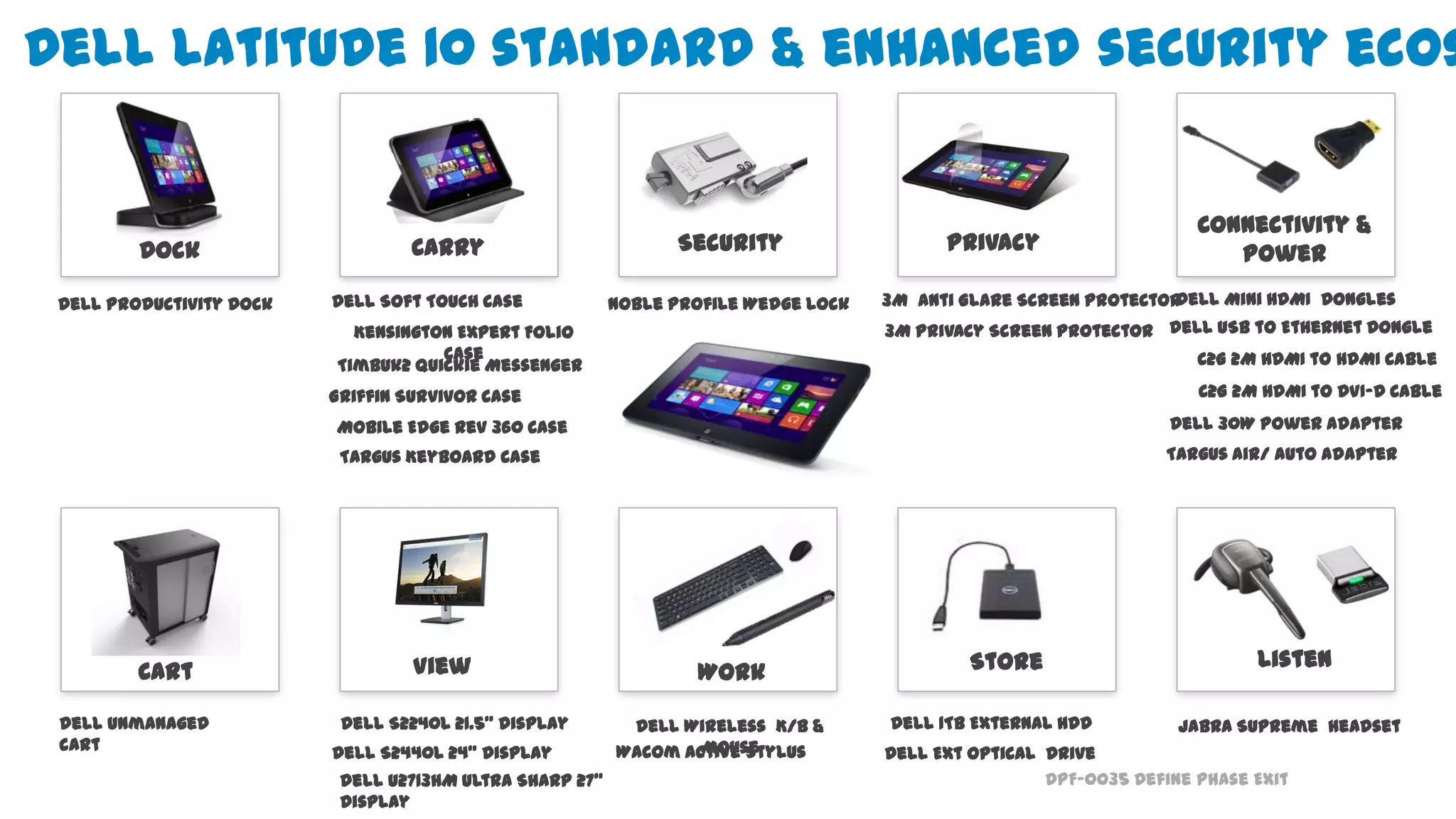 DPF-0035 Define Phase Exit
Dell Latitude 10 standard & enhanced security ecos
Dell S2440L 24” Display
.
View
Dell S2240L 21.5” Display
Listen
Jabra Supreme Headset
Wacom Active Stylus
Dell U2713HM Ultra Sharp 27”
Display
Work
Dell Wireless K/B &
Mouse
Store
Dell 1TB External HDD
Dell Ext Optical Drive
Cart
Dell Unmanaged
cart
Dell Productivity Dock
Privacy
3M Anti Glare Screen Protector
Carry
Connectivity &
PowerDock
Timbuk2 Quickie Messenger
Griffin Survivor Case
Mobile Edge Rev 360 Case
3M Privacy Screen Protector
Dell Soft Touch Case
Targus Keyboard Case
Security
Noble Profile Wedge Lock
Kensington Expert Folio
Case
Dell Mini HDMI Dongles
Dell USB to Ethernet Dongle
Dell 30W Power Adapter
Targus Air/ Auto Adapter
C2G 2M HDMI to HDMI Cable
C2G 2M HDMI to DVI-D Cable
 