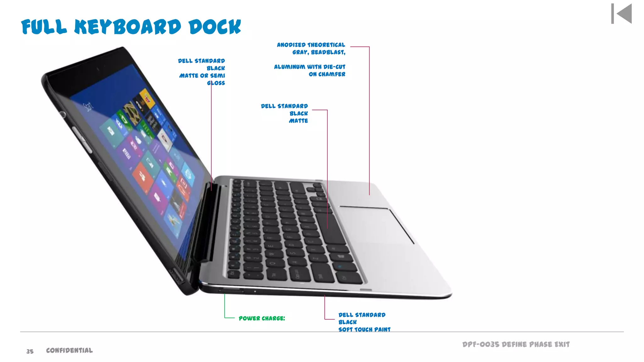 DPF-0035 Define Phase Exit
Full Keyboard Dock
Anodized Theoretical
Gray, Beadblast,
Aluminum with Die-Cut
on Chamfer
Dell Standard
Black
Matte
Power Charge:
Dell Standard
Black
Soft Touch Paint
Dell Standard
Black
Matte or Semi
Gloss
Confidential35
 