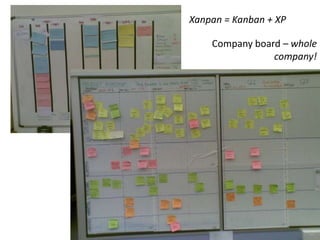 Xanpan	
  =	
  Kanban	
  +	
  XP	
  

        Company	
  board	
  –	
  whole	
  
                       company!	
  
 