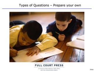 Types of Questions – Prepare your own 