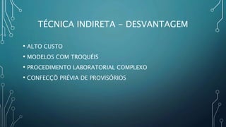 TÉCNICA INDIRETA - DESVANTAGEM
• ALTO CUSTO
• MODELOS COM TROQUÉIS
• PROCEDIMENTO LABORATORIAL COMPLEXO
• CONFECÇÕ PRÉVIA DE PROVISÓRIOS
 
