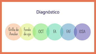 Diagnóstico
 