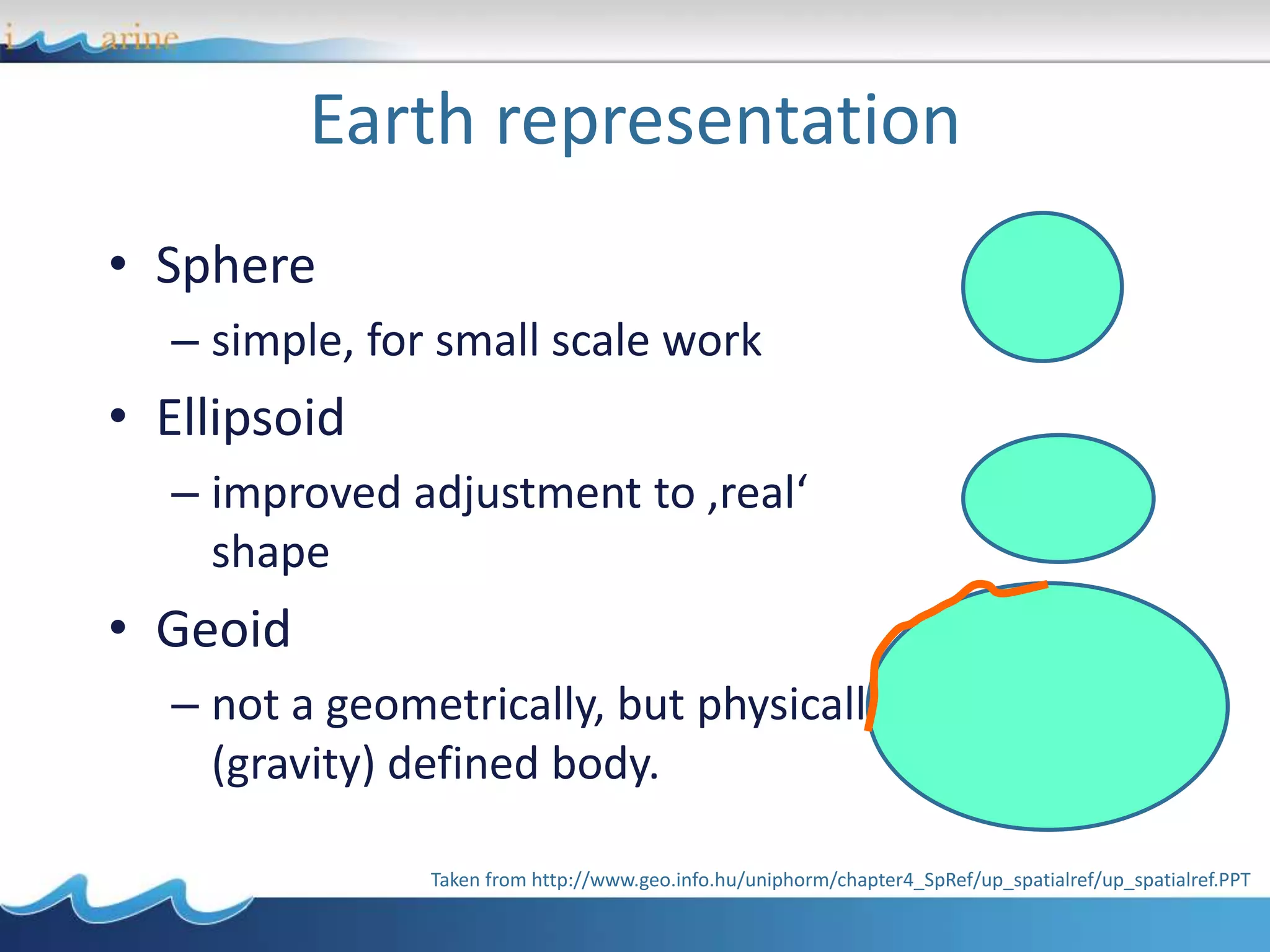 Earth representation
• Sphere
– simple, for small scale work
• Ellipsoid
– improved adjustment to ‚real‘
shape
• Geoid
– not a geometrically, but physically
(gravity) defined body.
Taken from http://www.geo.info.hu/uniphorm/chapter4_SpRef/up_spatialref/up_spatialref.PPT
 