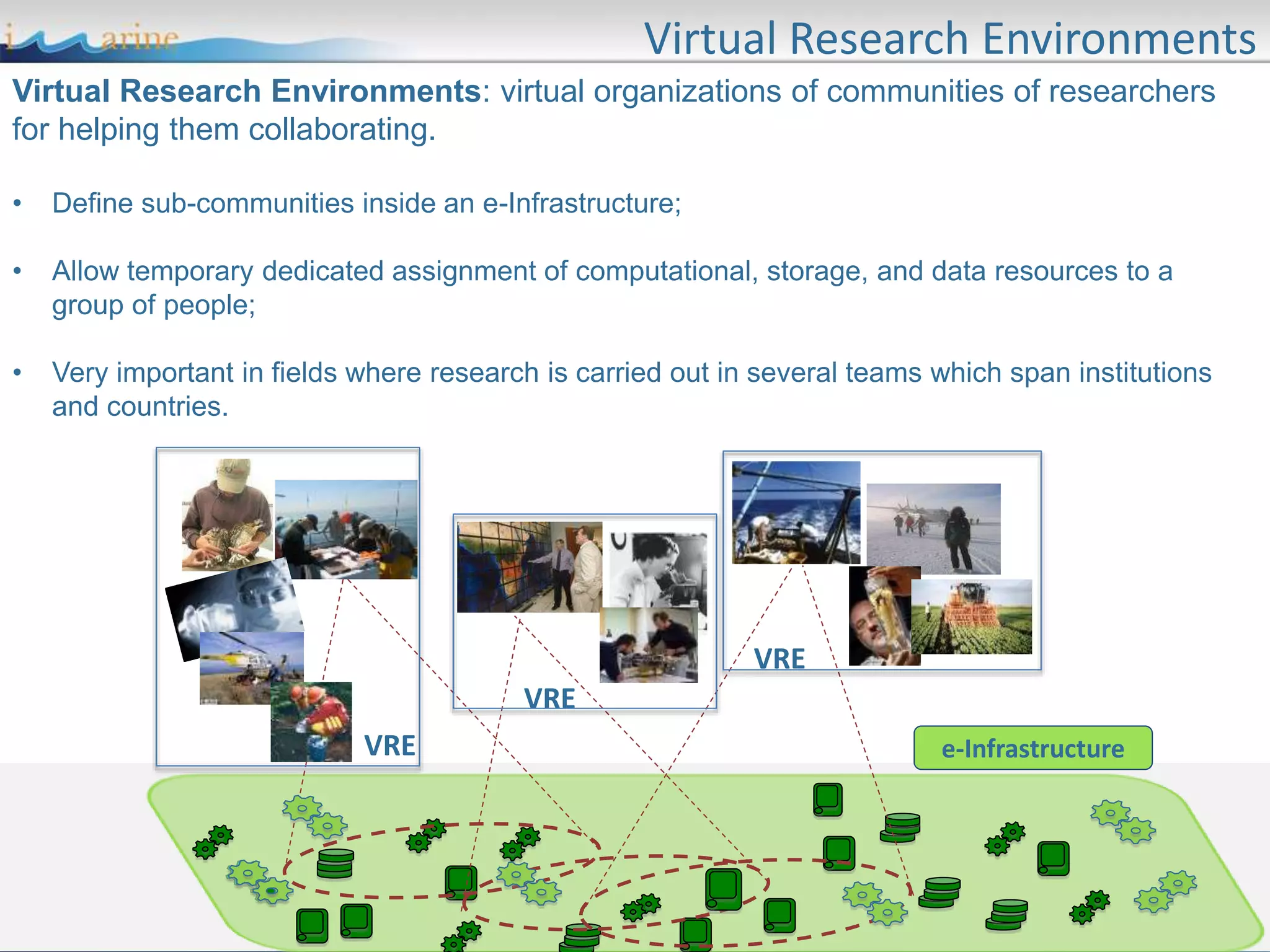 Virtual Research Environments
Virtual Research Environments: virtual organizations of communities of researchers
for helping them collaborating.
• Define sub-communities inside an e-Infrastructure;
• Allow temporary dedicated assignment of computational, storage, and data resources to a
group of people;
• Very important in fields where research is carried out in several teams which span institutions
and countries.
e-InfrastructureVRE
VRE
VRE
 