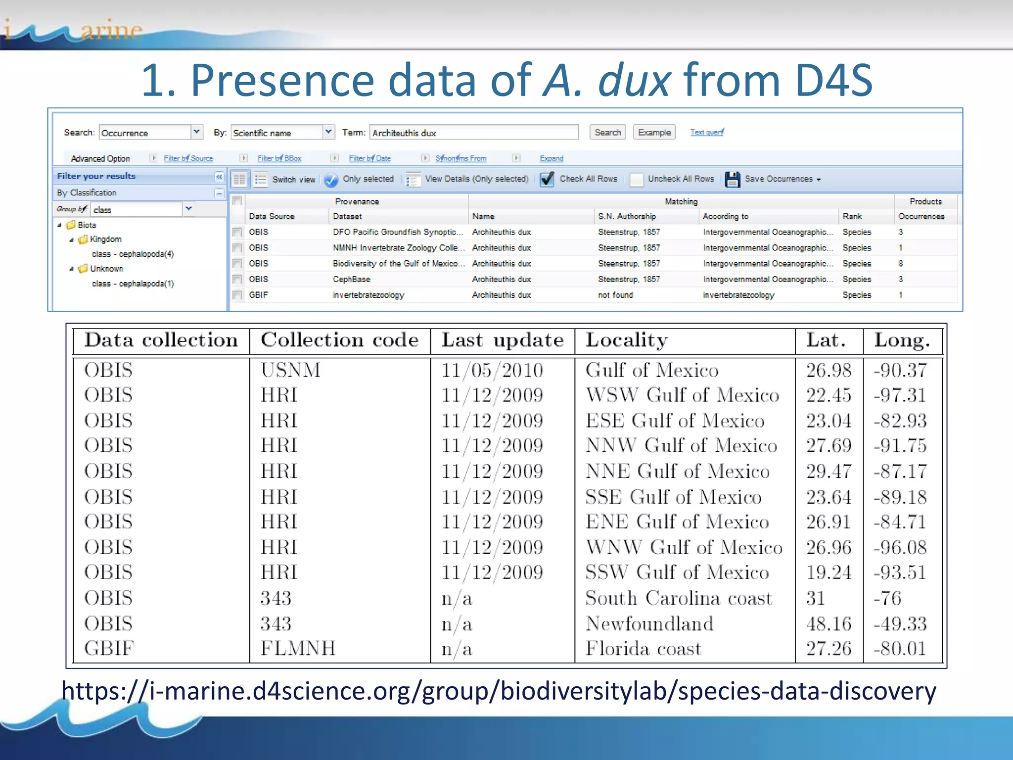 1. Presence data of A. dux from D4S
https://i-marine.d4science.org/group/biodiversitylab/species-data-discovery
 