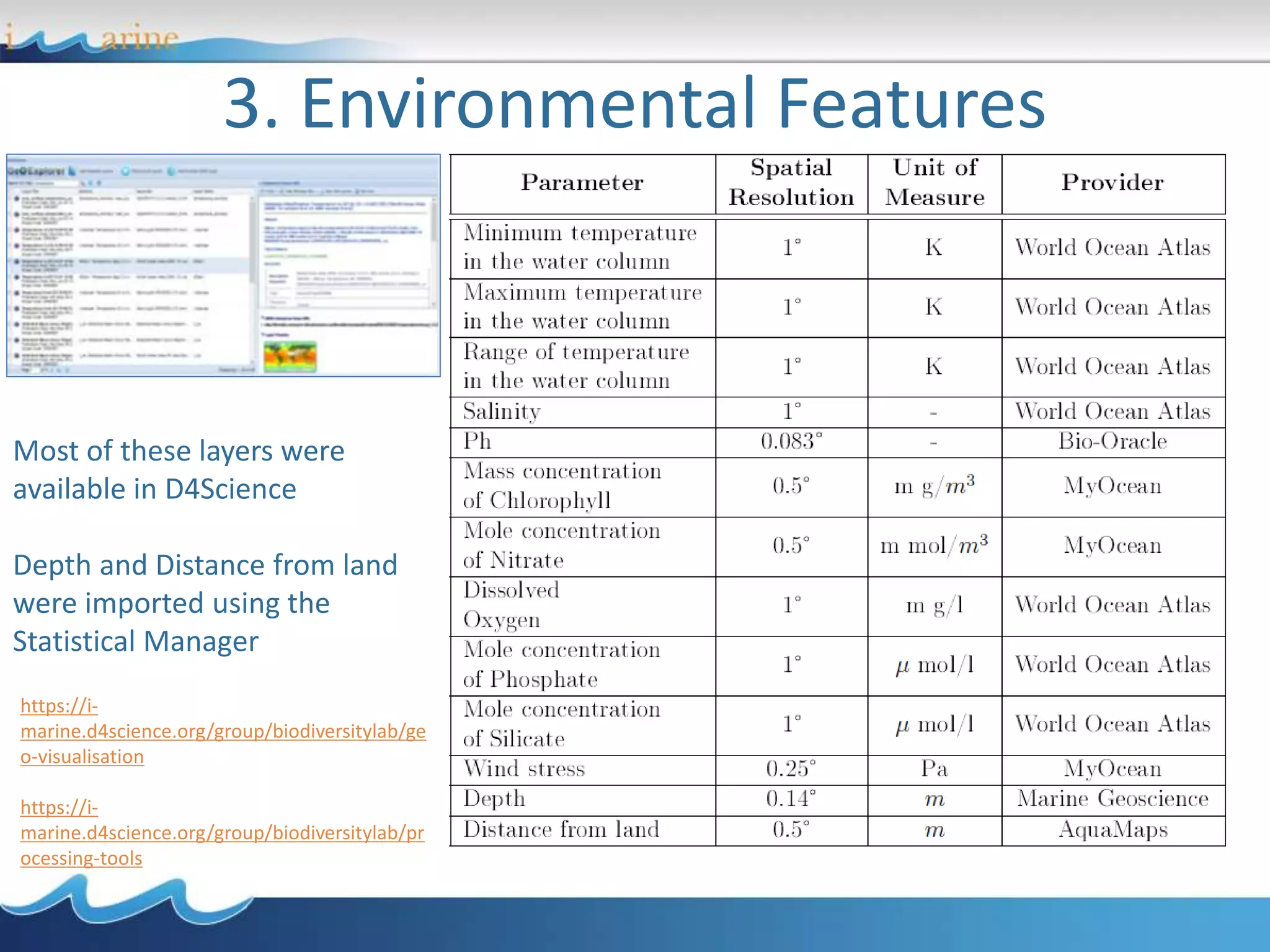 3. Environmental Features
https://i-
marine.d4science.org/group/biodiversitylab/ge
o-visualisation
https://i-
marine.d4science.org/group/biodiversitylab/pr
ocessing-tools
Most of these layers were
available in D4Science
Depth and Distance from land
were imported using the
Statistical Manager
 