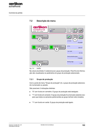 Controle da partida
102
139-640 018 V3.0 09.08 pt
Autocoro Corolab XQ / XF
Instruções de serviço
7.2 Descrição do menu
Na coluna da direita (1) seleciona-se o grupo de produção. Para fins de informa-
ção são visualizados os parâmetros do grupo de produção selecionado.
7.2.1 Grupo de produção
Com o ponto de menu "Grupo de produção" (2), o grupo de produção seleciona-
do é arrancado ou parado.
São possíveis 3 indicações distintas:
X "0" com fundo em vermelho: O grupo de produção está desligado.
X "1" com fundo em amarelo: O grupo de produção foi arrancado estando à es-
pera que todos os sensores pertencentes ao grupo tenham sido iniciados.
X "1" com fundo em verde: O grupo de produção está ligado.
Fig. 7-2: Partida
1
2
3
4
5
 