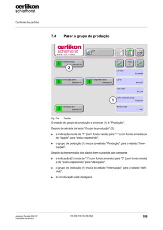 Controle da partida
106
139-640 018 V3.0 09.08 pt
Autocoro Corolab XQ / XF
Instruções de serviço
7.4 Parar o grupo de produção
O estado do grupo de produção a arrancar (1) é "Produção".
Depois de ativada da tecla "Grupo de produção" (2):
X a indicação muda de "1" (com fundo verde) para "1" (com fundo amarelo) e
de "ligado" para "estou esperando".
X o grupo de produção (1) muda do estado "Produção" para o estado "Inter-
rupção".
Depois da transmissão dos dados bem sucedida aos sensores
X a indicação (2) muda de "1" (com fundo amarelo) para "0" (com fundo verde)
e de "estou esperando" para "desligado".
X o grupo de produção (1) muda do estado "Interrupção" para o estado "defi-
nido".
X A monitoração está desligada.
Fig. 7-4: Partida
1
2
 