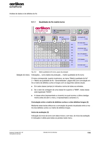 Análise de dados e de defeitos do fio
114
139-640 018 V3.0 09.08 pt
Autocoro Corolab XQ / XF
Instruções de serviço
9.1.1 Qualidade do fio matriz turno
Seleção do menu Indicações..., turno dados de produção...; matriz qualidade do fio turno
O menu corresponde, quanto à estrutura, ao menu "Matriz qualidade do fio"
(→ "Matriz da qualidade do fio - Generalidades", página 68) com comutação en-
tre a matriz de defeitos curtos e longos com os seguintes valores atuais:
X Em cada classe (campo) é indicada a soma de todas as entradas.
X Se o valor de contagem de uma classe for superior a "9999", nesta classe
está registrada "XXXX".
X A classe ativa (representado a cinzento) na qual ocorreu o último desliga-
mento antes de abrir o menu, é representado a amarelo (1).
Comutação entre a matriz de defeitos curtos e a dos defeitos longos (2)
Mediante estas teclas efetua-se a comutação da janela visualizada entre a ma-
triz dos defeitos curtos e a matriz de defeitos longos.
Início da avaliação (3)
Indicação do início do turno com data e hora e, com isso, do início da avaliação.
A indicação é válida para todas as janelas neste menu.
Fig. 9-2: Matriz qualidade do fio turno, grupo de produção
1
3
2 4
 