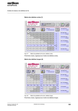 Análise de dados e de defeitos do fio
120
139-640 018 V3.0 09.08 pt
Autocoro Corolab XQ / XF
Instruções de serviço
Matriz dos defeitos curtos (7)
Premindo a tecla, regressa-se à matriz de defeitos curtos.
Matriz dos defeitos longos (8)
Premindo a tecla, regressa-se à matriz de defeitos longos.
Fig. 9-7: Matriz da qualidade do fio turno, defeitos curtos
Fig. 9-8: Matriz da qualidade do fio turno, defeitos longos
7
7 8
9
8
 
