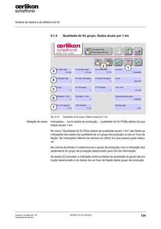 Análise de dados e de defeitos do fio
124
139-640 018 V3.0 09.08 pt
Autocoro Corolab XQ / XF
Instruções de serviço
9.1.4 Qualidade do fio grupo: Dados atuais por 1 km
Seleção do menu Indicações...; turno dados de produção...; qualidade do fio PGRp dados de qua-
lidade atuais 1 km
No menu "Qualidade do fio PGrp dados de qualidade atuais 1 km" são feitas as
indicações dos dados de qualidade de um grupo de produção ou de um fuso de
fiação. As indicações referem-se sempre ao último km que passou pela máqui-
na.
Na coluna da direita (1) seleciona-se o grupo de produção com a indicação dos
parâmetros do grupo de produção selecionado para fins de informação.
As teclas (2) comutam a indicação entre os dados de qualidade do grupo de pro-
dução selecionado e os dados de um fuso de fiação deste grupo de produção.
Fig. 9-10: Qualidade do fio grupo: Dados atuais por 1 km
2 1
7
6
5
4
3
 