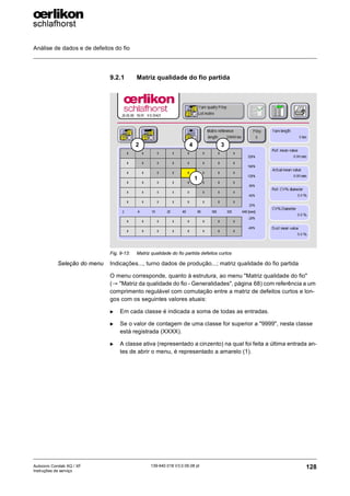 Análise de dados e de defeitos do fio
128
139-640 018 V3.0 09.08 pt
Autocoro Corolab XQ / XF
Instruções de serviço
9.2.1 Matriz qualidade do fio partida
Seleção do menu Indicações..., turno dados de produção...; matriz qualidade do fio partida
O menu corresponde, quanto à estrutura, ao menu "Matriz qualidade do fio"
(→ "Matriz da qualidade do fio - Generalidades", página 68) com referência a um
comprimento regulável com comutação entre a matriz de defeitos curtos e lon-
gos com os seguintes valores atuais:
X Em cada classe é indicada a soma de todas as entradas.
X Se o valor de contagem de uma classe for superior a "9999", nesta classe
está registrada (XXXX).
X A classe ativa (representado a cinzento) na qual foi feita a última entrada an-
tes de abrir o menu, é representado a amarelo (1).
Fig. 9-13: Matriz qualidade do fio partida defeitos curtos
1
4 3
2
 