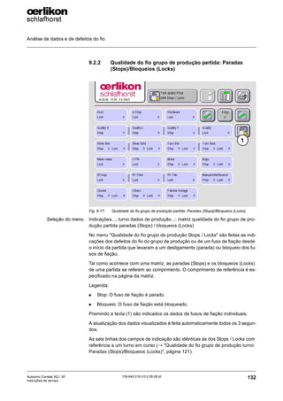 Análise de dados e de defeitos do fio
132
139-640 018 V3.0 09.08 pt
Autocoro Corolab XQ / XF
Instruções de serviço
9.2.2 Qualidade do fio grupo de produção partida: Paradas
(Stops)/Bloqueios (Locks)
Seleção do menu Indicações..., turno dados de produção...; matriz qualidade do fio grupo de pro-
dução partida paradas (Stops) / bloqueios (Locks)
No menu "Qualidade do fio grupo de produção Stops / Locks" são feitas as indi-
cações dos defeitos do fio do grupo de produção ou de um fuso de fiação desde
o início da partida que levaram a um desligamento (parada) ou bloqueio dos fu-
sos de fiação.
Tal como acontece com uma matriz, as paradas (Stops) e os bloqueios (Locks)
de uma partida se referem ao comprimento. O comprimento de referência é es-
pecificado na página da matriz.
Legenda:
X Stop: O fuso de fiação é parado.
X Bloqueio: O fuso de fiação está bloqueado.
Premindo a tecla (1) são indicados os dados de fusos de fiação individuais.
A atualização dos dados visualizados é feita automaticamente todos os 3 segun-
dos.
As seis linhas dos campos de indicação são idênticas às dos Stops / Locks com
referência a um turno em curso (→ "Qualidade do fio grupo de produção turno:
Paradas (Stops)/Bloqueios (Locks)", página 121).
Fig. 9-17: Qualidade do fio grupo de produção partida: Paradas (Stops)/Bloqueios (Locks)
1
 