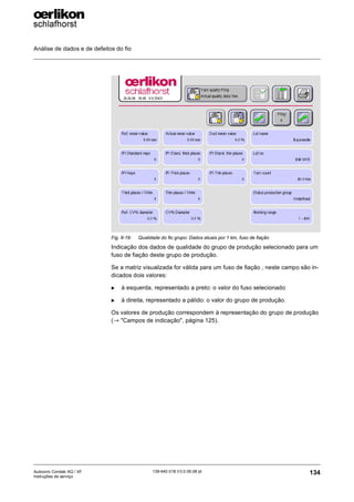 Análise de dados e de defeitos do fio
134
139-640 018 V3.0 09.08 pt
Autocoro Corolab XQ / XF
Instruções de serviço
Indicação dos dados de qualidade do grupo de produção selecionado para um
fuso de fiação deste grupo de produção.
Se a matriz visualizada for válida para um fuso de fiação , neste campo são in-
dicados dois valores:
X à esquerda, representado a preto: o valor do fuso selecionado
X à direita, representado a pálido: o valor do grupo de produção.
Os valores de produção correspondem à representação do grupo de produção
(→ "Campos de indicação", página 125).
Fig. 9-19: Qualidade do fio grupo: Dados atuais por 1 km, fuso de fiação
 