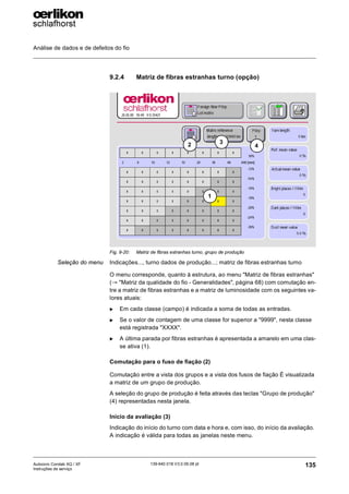 Análise de dados e de defeitos do fio
135
139-640 018 V3.0 09.08 pt
Autocoro Corolab XQ / XF
Instruções de serviço
9.2.4 Matriz de fibras estranhas turno (opção)
Seleção do menu Indicações..., turno dados de produção...; matriz de fibras estranhas turno
O menu corresponde, quanto à estrutura, ao menu "Matriz de fibras estranhas"
(→ "Matriz da qualidade do fio - Generalidades", página 68) com comutação en-
tre a matriz de fibras estranhas e a matriz de luminosidade com os seguintes va-
lores atuais:
X Em cada classe (campo) é indicada a soma de todas as entradas.
X Se o valor de contagem de uma classe for superior a "9999", nesta classe
está registrada "XXXX".
X A última parada por fibras estranhas é apresentada a amarelo em uma clas-
se ativa (1).
Comutação para o fuso de fiação (2)
Comutação entre a vista dos grupos e a vista dos fusos de fiação É visualizada
a matriz de um grupo de produção.
A seleção do grupo de produção é feita através das teclas "Grupo de produção"
(4) representadas nesta janela.
Início da avaliação (3)
Indicação do início do turno com data e hora e, com isso, do início da avaliação.
A indicação é válida para todas as janelas neste menu.
Fig. 9-20: Matriz de fibras estranhas turno, grupo de produção
2
1
3
4
 