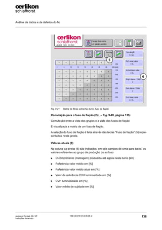 Análise de dados e de defeitos do fio
136
139-640 018 V3.0 09.08 pt
Autocoro Corolab XQ / XF
Instruções de serviço
Comutação para o fuso de fiação (2) (→ Fig. 9-20, página 135)
Comutação entre a vista dos grupos e a vista dos fusos de fiação
É visualizada a matriz de um fuso de fiação.
A seleção do fuso de fiação é feita através das teclas "Fuso de fiação" (5) repre-
sentadas nesta janela.
Valores atuais (6)
Na coluna da direita (6) são indicados, em seis campos de cima para baixo, os
valores referentes ao grupo de produção ou ao fuso
X O comprimento (metragem) produzido até agora neste turno [km]
X Referência valor médio em [%]
X Referência valor médio atual em [%]
X Valor de referência CVH luminosidade em [%]
X CVH luminosidade em [%]
X Valor médio de sujidade em [%]
Fig. 9-21: Matriz de fibras estranhas turno, fuso de fiação
6
5
 