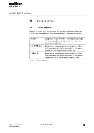Indicações gerais de segurança
12
139-640 018 V3.0 09.08 pt
Autocoro Corolab XQ / XF
Instruções de serviço
2.2 Símbolos e avisos
2.2.1 Classes de perigo
Classes de perigo como complemento aos símbolos referidos a seguir ilus-
tram-lhe que conseqüências podem causar passos individuais da atuação.
PERIGO Designa um perigo iminente. Se o aviso de segurança
não for respeitado, a morte ou as lesões mais graves
são as conseqüências.
ADVERTÊNCIA Designa uma situação potencialmente perigosa. Se o
aviso de segurança não for respeitado, as conseqüên-
cias são a morte ou as lesões mais graves.
CUIDADO Designa uma situação potencialmente perigosa. Se o
aviso de segurança não for respeitado, as conseqüên-
cias são ligeiras ou pequenas lesões e/ou danos.
Tab. 2-1: Classes de perigo
 