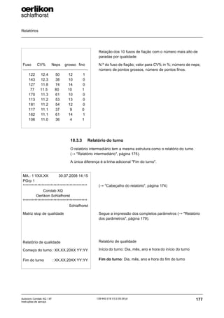 Relatórios
177
139-640 018 V3.0 09.08 pt
Autocoro Corolab XQ / XF
Instruções de serviço
10.3.3 Relatório do turno
O relatório intermediário tem a mesma estrutura como o relatório do turno
(→ "Relatório intermediário", página 175).
A única diferença é a linha adicional "Fim do turno".
Fuso****CV%****Neps***grosso**fino
----------------------------------------------------
****122****12.4*****50******12*******1
****143****12.3*****38******10*******0
****127****11.8*****74******14*******0
*****77****11.5*****80******10*******1
****170****11.3*****61******10*******0
****113****11.2*****53******13*******0
****181****11.2*****54******12*******0
****117****11.1*****37*******9*******0
****162****11.1*****61******14*******1
****106****11.0*****36*******4*******1
Relação dos 10 fusos de fiação com o número mais alto de
paradas por qualidade:
N.º do fuso de fiação; valor para CV% in %; número de neps;
número de pontos grossos, número de pontos finos.
MA.: 1 VXX.XX 30.07.2008 14:15
PGrp 1
********************************************
Corolab XQ
Oerlikon Schlafhorst
********************************************
Schlafhorst
Matriz stop de qualidade
Relatório de qualidade
Começo do turno : XX.XX.20XX YY:YY
Fim do turno : XX.XX.20XX YY:YY
(→ "Cabeçalho do relatório", página 174)
Segue a impressão dos completos parâmetros (→ "Relatório
dos parâmetros", página 179).
Relatório de qualidade
Início do turno: Dia, mês, ano e hora do início do turno
Fim do turno: Dia, mês, ano e hora do fim do turno
 