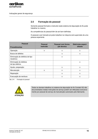 Indicações gerais de segurança
16
139-640 018 V3.0 09.08 pt
Autocoro Corolab XQ / XF
Instruções de serviço
2.5 Formação do pessoal
Somente pessoal formado e instruído neste sistema de depuração do fio pode
trabalhar no mesmo.
As competências do pessoal têm de ser bem definidas.
O pessoal a ser treinado só pode trabalhar na máquina sob supervisão de uma
pessoa experiente.
Pessoal
Procedimentos
Pessoal
instruído
Pessoal com forma-
ção técnica
Eletricista especi-
alizado
Operação x x x
Busca de defeitos x x
Eliminação de defeitos de tipo
mecânico
x
Eliminação de defeitos
de tipo elétrico
x
Ajuste, preparação x x
Manutenção x x x
Reparação x x
Evacuação de resíduos x x
Tab. 2-4: Formação do pessoal
ATENÇÃO
Todos os demais trabalhos no sistema de depuração do fio Corolab XQ não
documentados nestas instruções de serviço podem ser efetuados exclusiva-
mente por pessoal de serviço de manutenção autorizado pelo fabricante.
 