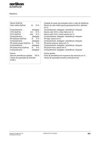 Relatórios
181
139-640 018 V3.0 09.08 pt
Autocoro Corolab XQ / XF
Instruções de serviço
Desvio GrpProd:
Valor médio GpProd: D: 15 %
Comportamento : desligado
CV% GrpProd : mín: -15 %
CV% GrpProd : máx: 15 %
Comportamento : desligado
IPI borbotos GrpProd: D: 9 %
Comportamento : desligado
IPI pontos grosso GrpProd: D: 9 %
Comportamento : desligado
IPI pontos finos GrpProd: D: 9 %
Comportamento : desligado
Outros:
Área de advertência sujidade: 100 %
Tempo de supressão de emendar:
8.000 s
Violação do grupo de produção contra o valor de referência:
Desvio do valor médio (ponto grosso/ponto fino), diâmetro
em %
Comportamento: desligado / advertência / bloqueio
Desvio valor CV%: Limite inferior em %
Desvio valor CV%: Limite superior em %
Comportamento: desligado / advertência / bloqueio
IPI neps, desvio em %
Comportamento: desligado / advertência / bloqueio
IPI pontos grossos, desvio em %
Comportamento: desligado / advertência / bloqueio
IPI pontos finos, desvio em %
Comportamento: desligado / advertência / bloqueio
Outros ajustes:
Faixa de advertência de impurezas dos sensores em %
Tempo de supressão durante a emenda em [s]
 
