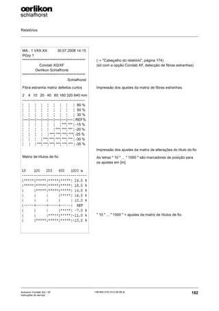 Relatórios
182
139-640 018 V3.0 09.08 pt
Autocoro Corolab XQ / XF
Instruções de serviço
MA.: 1 VXX.XX 30.07.2008 14:15
PGrp 1
********************************************
Corolab XQ/XF
Oerlikon Schlafhorst
********************************************
Schlafhorst
Fibra estranha matriz defeitos curtos
2 **4**10**20**40**80*160 320 640 mm
---------------------------------------------------
¦ ***¦ ***¦ ***¦ ***¦ ***¦ ***¦ ***¦ ** *¦ *80 %
¦ ***¦ ***¦ ***¦ ***¦ ***¦ ***¦ ***¦ ** *¦* 50 %
¦ ***¦ ***¦ ***¦ ***¦ ***¦ ***¦ ***¦ ** *¦* 30 %
¦----¦----¦----¦----¦----¦----¦----¦---- ¦ REF%
¦ ***¦ ***¦ ***¦ ***¦ ***¦ ***¦ ***¦ *** ¦ -15 %
¦ ***¦ ***¦ ***¦ ***¦ ***¦ ***¦ ***¦ *** ¦ -20 %
¦ ***¦ ***¦ ***¦ ***¦ ***¦ ***¦ ***¦ ***¦ -25 %
¦ ***¦ ***¦ ***¦ ***¦ ***¦ ***¦ ***¦ *** ¦ -30 %
¦ * * ¦ ** ¦ ***¦ ***¦ ***¦ ***¦ ***¦ *** ¦ -35 %
35 üedddde
Matriz de títulos de fio
(→ "Cabeçalho do relatório", página 174)
(só com a opção Corolab XF, detecção de fibras estranhas)
Impressão dos ajustes da matriz de fibras estranhas.
Impressão dos ajustes da matriz de alterações do título do fio
As letras " 10 " ... " 1000 " são marcadores de posição para
os ajustes em [m].
" 10 " ... " 1000 " = ajustes da matriz de títulos de fio.
 