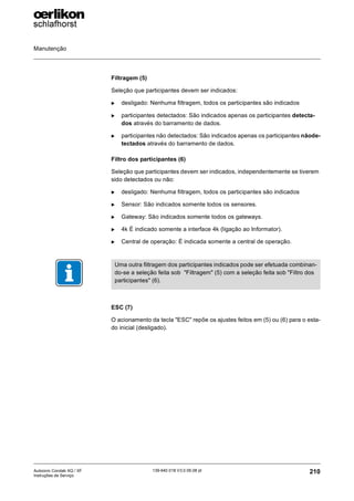 Manutenção
210
139-640 018 V3.0 09.08 pt
Autocoro Corolab XQ / XF
Instruções de Serviço
Filtragem (5)
Seleção que participantes devem ser indicados:
X desligado: Nenhuma filtragem, todos os participantes são indicados
X participantes detectados: São indicados apenas os participantes detecta-
dos através do barramento de dados.
X participantes não detectados: São indicados apenas os participantes nãode-
tectados através do barramento de dados.
Filtro dos participantes (6)
Seleção que participantes devem ser indicados, independentemente se tiverem
sido detectados ou não:
X desligado: Nenhuma filtragem, todos os participantes são indicados
X Sensor: São indicados somente todos os sensores.
X Gateway: São indicados somente todos os gateways.
X 4k É indicado somente a interface 4k (ligação ao Informator).
X Central de operação: É indicada somente a central de operação.
ESC (7)
O acionamento da tecla "ESC" repõe os ajustes feitos em (5) ou (6) para o esta-
do inicial (desligado).
Uma outra filtragem dos participantes indicados pode ser efetuada combinan-
do-se a seleção feita sob "Filtragem" (5) com a seleção feita sob "Filtro dos
participantes" (6).
 