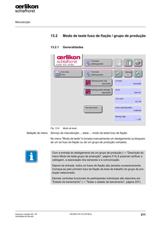 Manutenção
211
139-640 018 V3.0 09.08 pt
Autocoro Corolab XQ / XF
Instruções de Serviço
13.2 Modo de teste fuso de fiação / grupo de produção
13.2.1 Generalidades
Seleção do menu Serviço de manutenção...; teste...; modo de teste fuso de fiação
No menu "Modo de teste" é iniciado manualmente um desligamento ou bloqueio
de um só fuso de fiação ou de um grupo de produção completo.
Fig. 13-3: Modo de teste
Com a entrada do desligamento de um grupo de produção (→ "Descrição do
menu Modo de teste grupo de produção", página 214) é possível verificar a
cablagem, a associação dos sensores e a comunicação.
Depois da entrada, todos os fusos de fiação são parados sucessivamente.
Começa-se pelo primeiro fuso de fiação da área de trabalho do grupo de pro-
dução selecionado.
Demais controles funcionais de participantes individuais são descritos em
"Estado de barramento" (→ "Testar o estado de barramento", página 207).
 