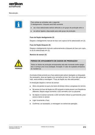 Manutenção
213
139-640 018 V3.0 09.08 pt
Autocoro Corolab XQ / XF
Instruções de Serviço
Fuso de fiação desligamento (3)
Dispara o desligamento manual do fuso com ruptura do fio selecionado em (2).
Fuso de fiação bloqueio (4)
Dispara o desligamento manual e adicionalmente o bloqueio do fuso com ruptu-
ra do fio selecionado em (2).
Reinício do sensor (5)
A entrada é feita somente se o fuso selecionado estiver desligado ou bloqueado.
Se necessário, deve ser ligada a luz vermelha do fuso. Se o fuso não estiver pa-
rado, será emitida a mensagem: "Fuso de fiação xxx não está parado".
A introdução dispara o reinício do sensor:
X Abre uma janela na qual uma barra de tempo indica o progresso do reinício.
X No sensor do fuso de fiação os LED amarelo e verde piscam com freqüência
diferente. Depois segue somente o LED vermelho com luz piscante.
X Se depois no sensor somente o LED vermelho indicar luz permanente, pres-
sionar a tecla no sensor.
X Ligar novamente o fuso.
X Confirmar, se necessário, a mensagem na central de operação.
Para ambas as entradas vale o seguinte:
O desligamento / bloqueio será feito somente
X se o fuso selecionado estiver atribuído a um grupo de produção ativo e
X se estiver ligada a depuração para este grupo de produção.
PERIGO
PERIGO DE APAGAMENTO DE DADOS DE PRODUÇÃO!
Todos os dados de produção armazenados até este momente serão apaga-
dos e começa uma nova avaliação. Exceção: O valor de sujidade armazena-
do mantém-se.
 
