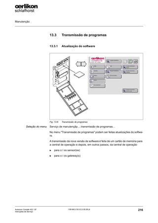 Manutenção
216
139-640 018 V3.0 09.08 pt
Autocoro Corolab XQ / XF
Instruções de Serviço
13.3 Transmissão de programas
13.3.1 Atualização do software
Seleção do menu Serviço de manutençãp...; transmissão de programas...
No menu "Transmissão de programas" podem ser feitas atualizações do softwa-
re.
A transmissão da nova versão de software é feita de um cartão de memória para
a central de operação e depois, em outros passos, da central de operação
X para o / os sensor(es)
X para o / os gateway(s)
Fig. 13-6: Transmissão de programas
 