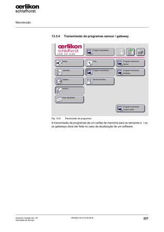 Manutenção
221
139-640 018 V3.0 09.08 pt
Autocoro Corolab XQ / XF
Instruções de Serviço
13.3.4 Transmissão de programas sensor / gateway
A transmissão de programas de um cartão de memória para os sensores e / ou
os gateways deve ser feita no caso de atualização de um software.
Fig. 13-9: Transmissão de programas
 