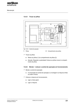 Manutenção
231
139-640 018 V3.0 09.08 pt
Autocoro Corolab XQ / XF
Instruções de Serviço
13.4.5 Trocar as pilhas
) Trocar as pilhas:
„ Retirar as pilhas (1) do compartimento de pilhas (2).
„ Atenção: Respeitar a polaridade! Colocar as pilhas novas no comparti-
mento de pilhas.
13.4.6 Montar / colocar a central de operação em funcionamento
) Montar a central de operação:
„ A composição da central de operação e a montagem na máquina é feita
na ordem inversa.
) Colocar a máquina em funcionamento:
„ Ligar a chave geral
„ Ligar a máquina
Fig. 13-15: Central de operação
1 Pilhas 2 Compartimento das pilhas
1 1
2
 