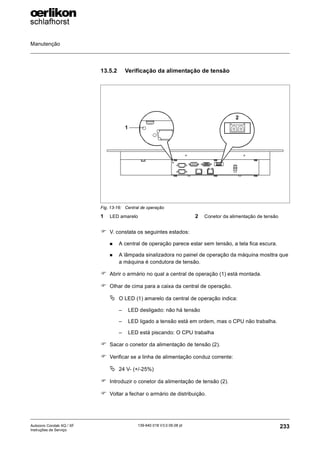 Manutenção
233
139-640 018 V3.0 09.08 pt
Autocoro Corolab XQ / XF
Instruções de Serviço
13.5.2 Verificação da alimentação de tensão
) V. constata os seguintes estados:
„ A central de operação parece estar sem tensão, a tela fica escura.
„ A lâmpada sinalizadora no painel de operação da máquina mosttra que
a máquina é condutora de tensão.
) Abrir o armário no qual a central de operação (1) está montada.
) Olhar de cima para a caixa da central de operação.
ª O LED (1) amarelo da central de operação indica:
– LED desligado: não há tensão
– LED ligado a tensão está em ordem, mas o CPU não trabalha.
– LED está piscando: O CPU trabalha
) Sacar o conetor da alimentação de tensão (2).
) Verificar se a linha de alimentação conduz corrente:
ª 24 V- (+/-25%)
) Introduzir o conetor da alimentação de tensão (2).
) Voltar a fechar o armário de distribuição.
Fig. 13-16: Central de operação
1 LED amarelo 2 Conetor da alimentação de tensão
1
2
 