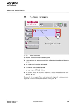 Relação das teclas e símbolos
37
139-640 018 V3.0 09.08 pt
Autocoro Corolab XQ / XF
Instruções de serviço
3.5 Janelas de mensagens
Na tela são mostradas janelas de mensagens
X como pergunta de segurança depois de alterados muitos parâmetros impor-
tantes
X se não foi possível fazer uma entrada
X no caso de uma operação errada
X se houver uma defeito do sistema
X se, por ex., depois de uma falha de tensão o tempo de sistema poder estar
errado (ver fig.).
Ou a janela de mensagem fecha automaticamente depois de uns segundos ou
depois de pressionada a tecla "Confirmar mensagem" (1).
Fig. 3-1: Janelas de mensagens
1
O tempo pode estar errado.
 