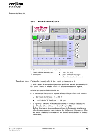Preparação da partida
71
139-640 018 V3.0 09.08 pt
Autocoro Corolab XQ / XF
Instruções de serviço
5.2.3 Matriz de defeitos curtos
Seleção do menu Preparação...; monitoração do fio...; matriz da qualidade do fio
Ao abrir a janela "Matriz monitoração do fio" é indicada a matriz dos defeitos cur-
tos. A tecla "Matriz de defeitos curtos" (1) é representada então a pálido.
A matriz dos defeitos curtos destina-se
X à classificação bem como à depuração de pontos grossos e finos na faixa:
„ desvio do diâmetro de - 40 ... 320 %
„ comprimentos de defeito de 2 ... 640 mm.
X à depuração adicional de defeitos de enxame se esta tiver sido ativada
(→ "Paradas (Stops) / bloqueios (Locks)", página 75).
Defeito de enxame: Acumulação de defeitos de fio os quais isoladamente
não são perturbadores , mas em suma são nitidamente visíveis como defei-
tos de fio. Esta função avalia a soma dos defeitos de fio de todos os defeitos
de enxame.
Fig. 5-7: Matriz da qualidade do fio, defeitos curtos
1 Tecla: Matriz de defeitos curtos
2 Classe ativa
3 Classe não ativa
4 Classe ativa com depuração
adicional de defeitos de enxame
2
4
3
1
 