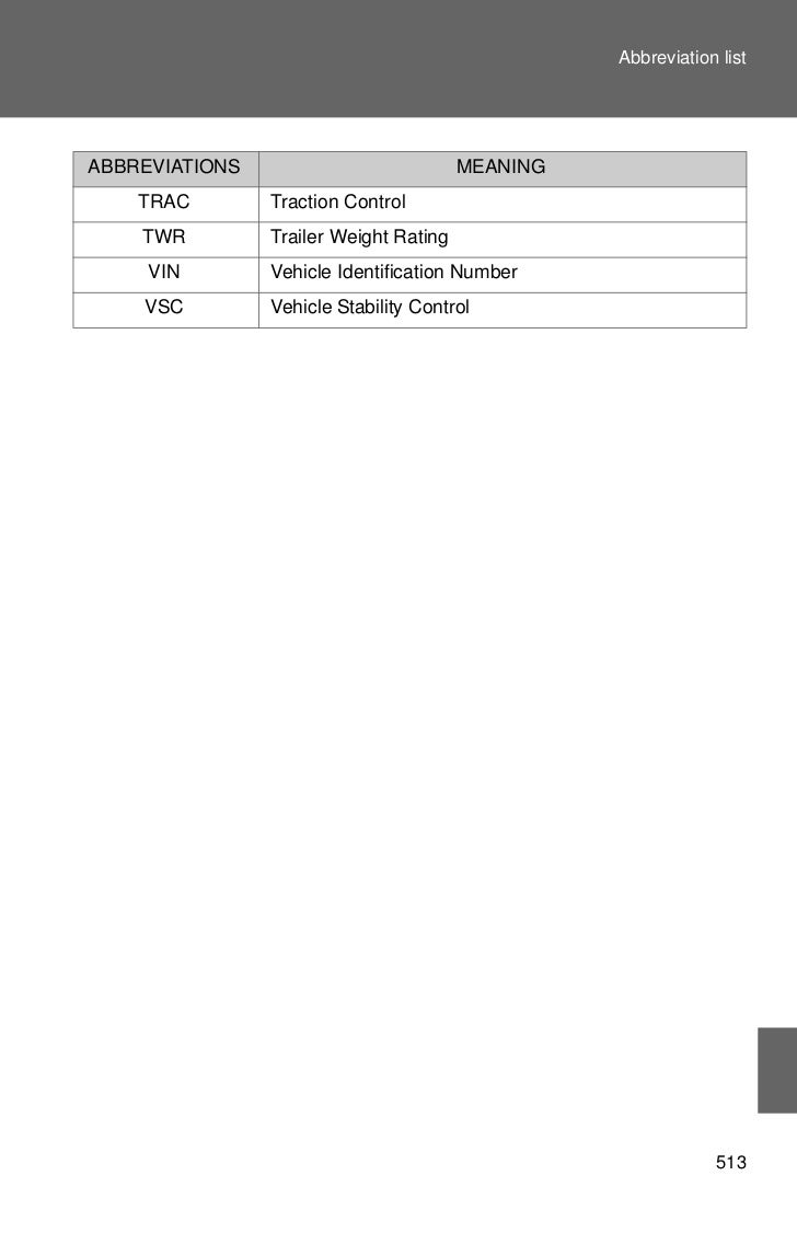 Toyota Corolla Abbreviation Codes Baltimore, Maryland