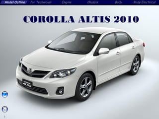 Body ElectricalModel Outline Engine Chassis Bodyfor Technician
1
COROLLA ALTIS 2010
 