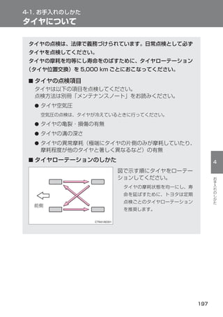 ■



    ●


    ●
    ●
    ●


■
 