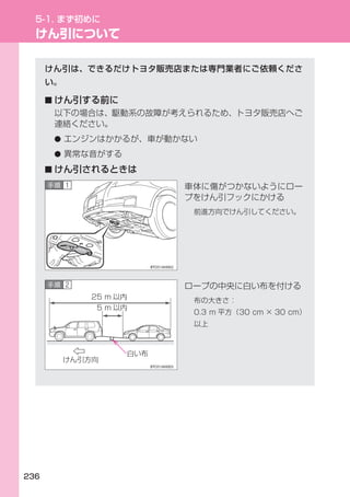 ■



    ●
    ●
■
 