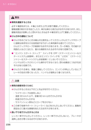 ■




■
    ●




    ●




    ●




■
    ●




    ●


■
 