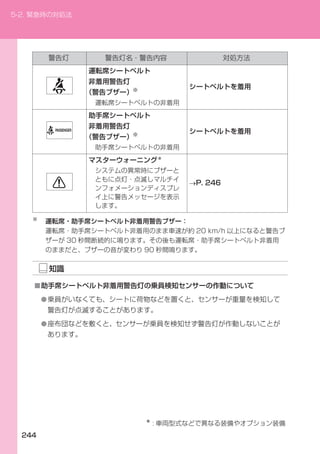 ■
    ●


    ●
 