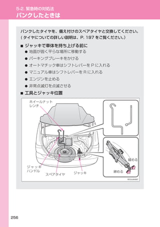 ■
    ●

    ●

    ●

    ●

    ●

    ●

■
 