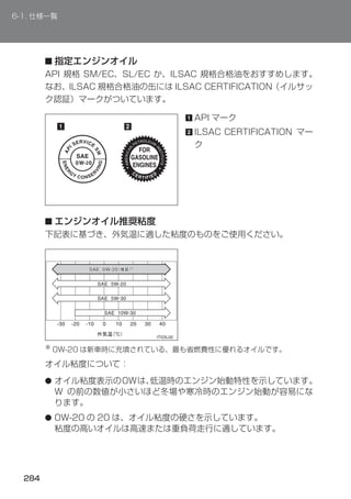 ■




■




●



●
 