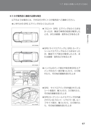 ■


    ●

        ●




        ●




        ●




        ●



        ●
 