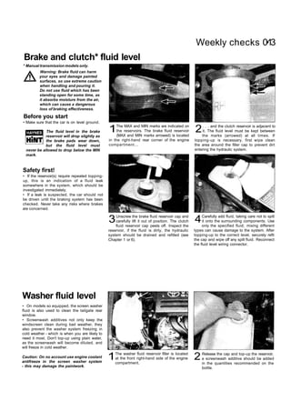 Corolla e11 manual PDF